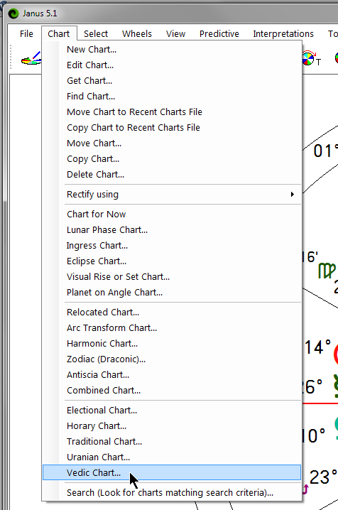 Vedic chart